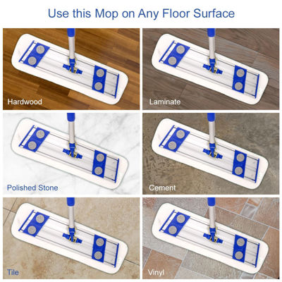 Picture of Standard Blue Looped Flat Wet Mop - 18" - (10 Dz/Cs) 1 Each